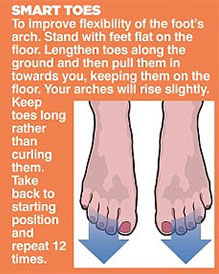Intrinsic Foot Exercises