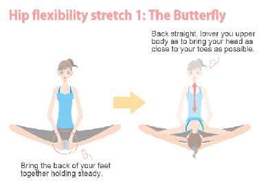 Butterfly Stretches