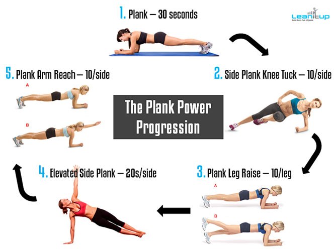 Plank
